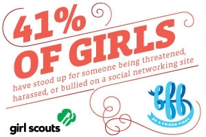 41% of Girls