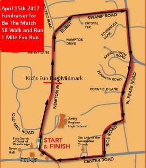 Race Route