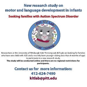 Research study for families with Autism